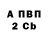 АМФЕТАМИН Розовый Victoria Fidelis