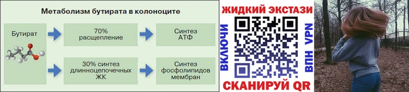 Бутират бутик  Купить закладки  Мончегорск 